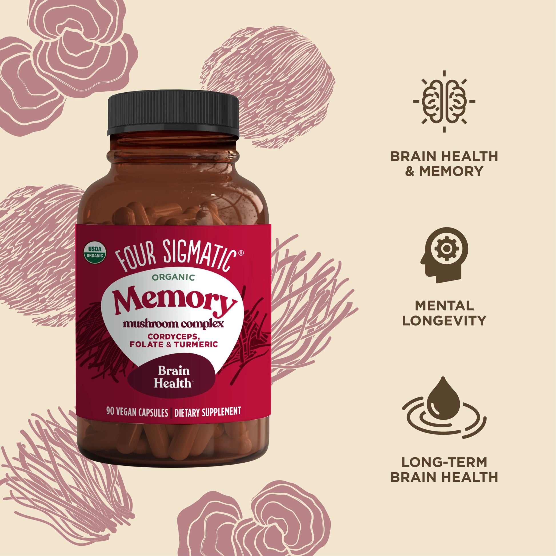 memory-capsules-o2 816897023622_Memory_Mushroom_Complex_Benefit_030724.jpg