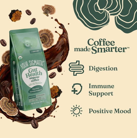 good-poops-bundle-g4 Benefits_-_Focus_Ground_Coffee.jpg