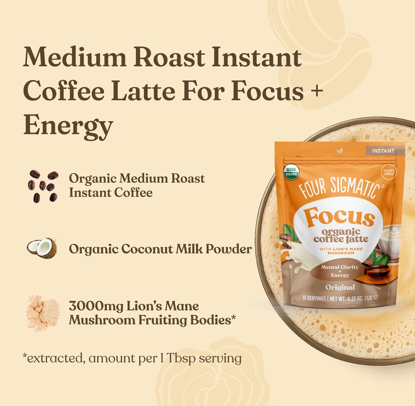coffee-lovers-bundle-i8 Coffee_Latte_Ingredients.jpg