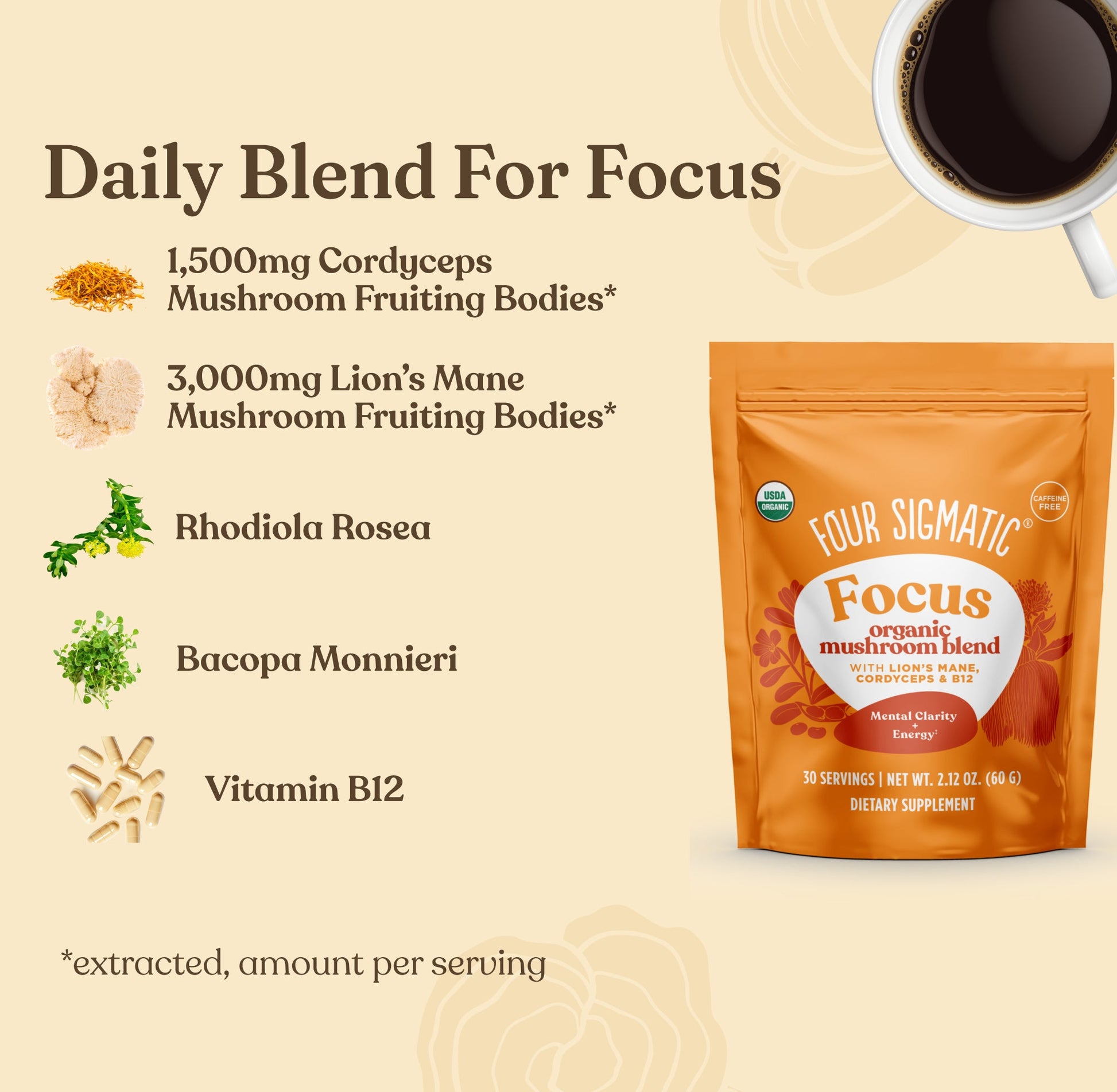 mushroom-month-welcome-kit-v8 Focus_Blend_MS_Ingredients.jpg