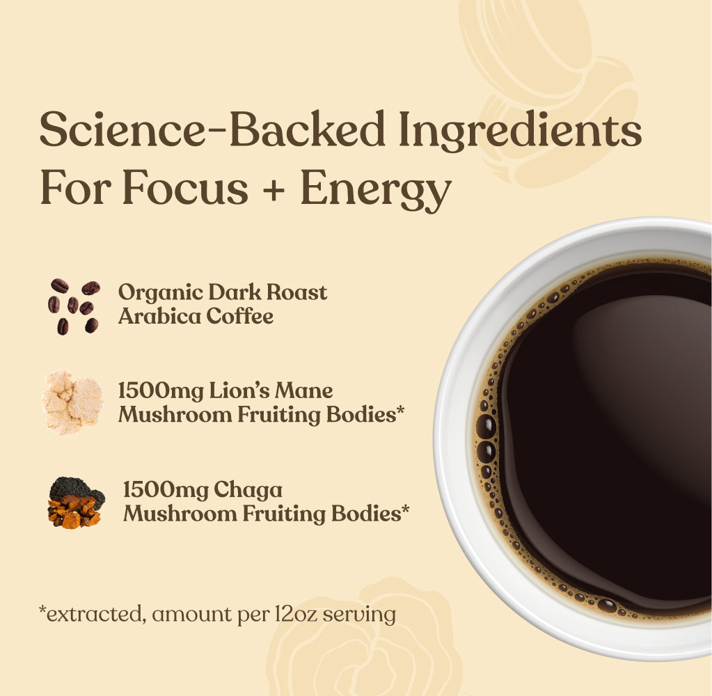focus-ground-coffee-free-just-pay-shipping-s4 Focus_Ground_Chaga_10oz_Ingredients.jpg