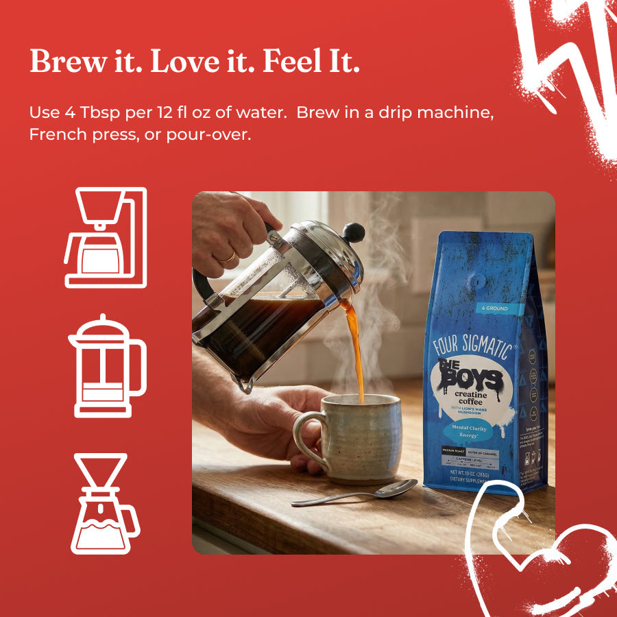 prime-original-the-boystm-creatine-coffee-d8 How_to_Use_-_THE_BOYS_Creatine_Coffee.jpg