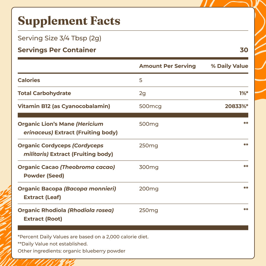 focus-mushroom-blend-o7 Ingredients_-_Focus_Mushroom_Blend.jpg