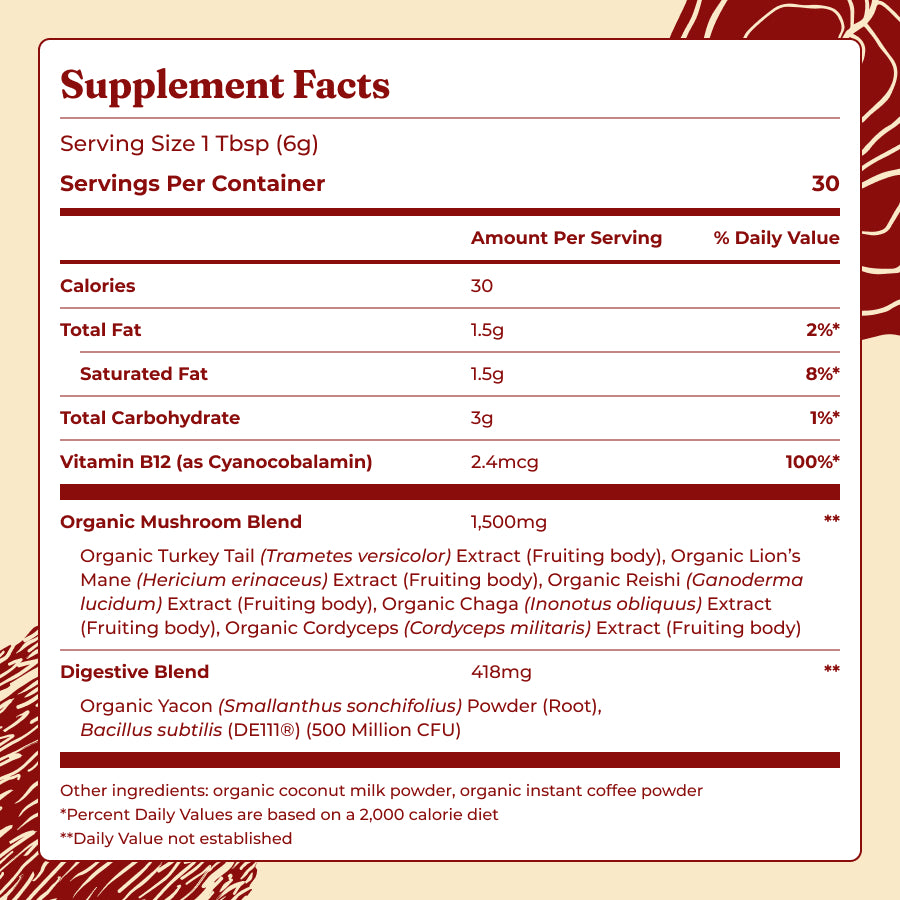 original-mushroom-coffeetm-o2 Ingredients_-_Original_Mushroom_Coffee.jpg