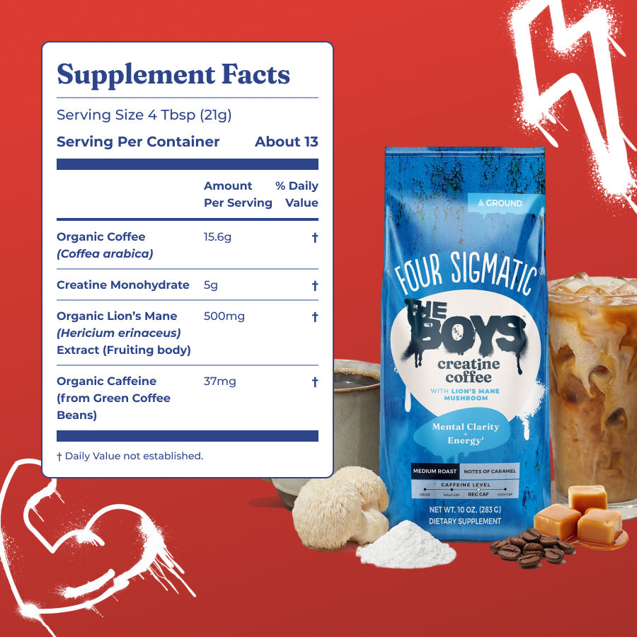 prime-original-the-boystm-creatine-coffee-d8 Ingredients_-_THE_BOYS_Creatine_Coffee.jpg