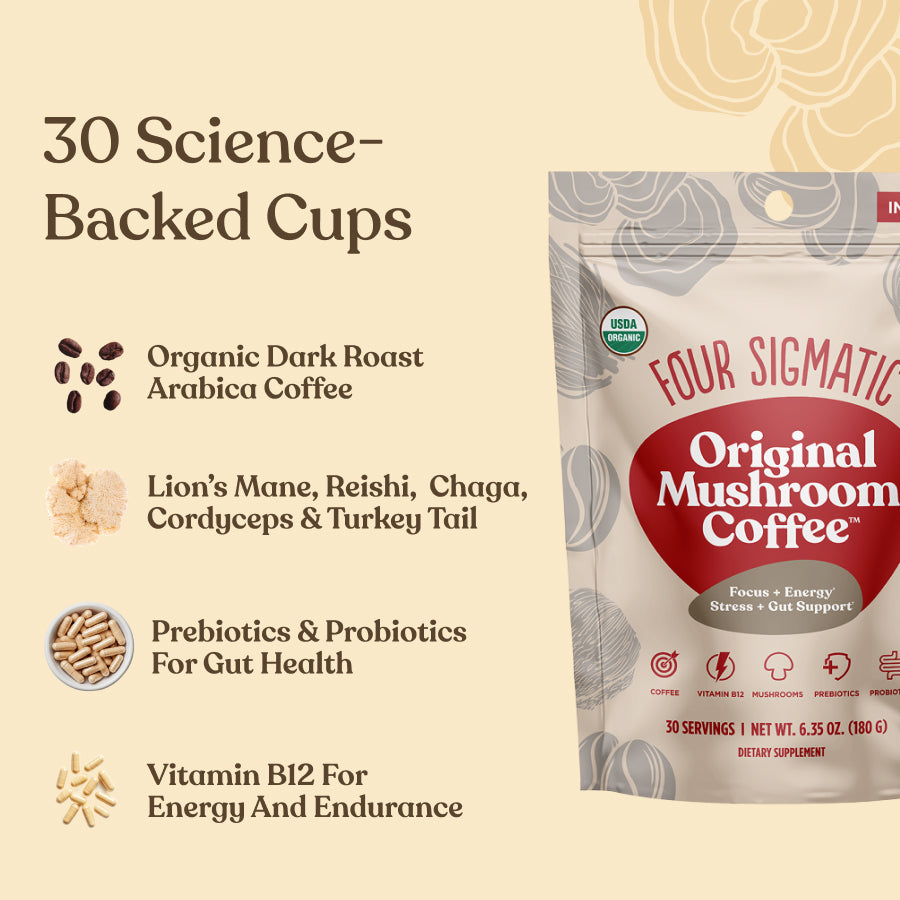 original-mushroom-coffeetm-30-cups-y7 Original_Mushroom_Coffee_-_Ingredients.jpg