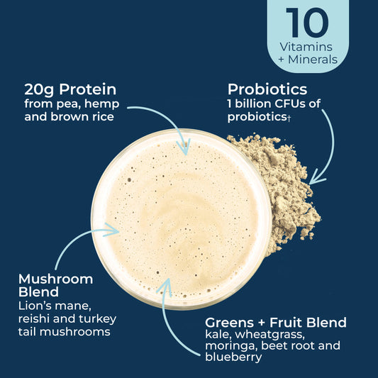protein-bundle-k5 Protein-bundle-taste.jpg