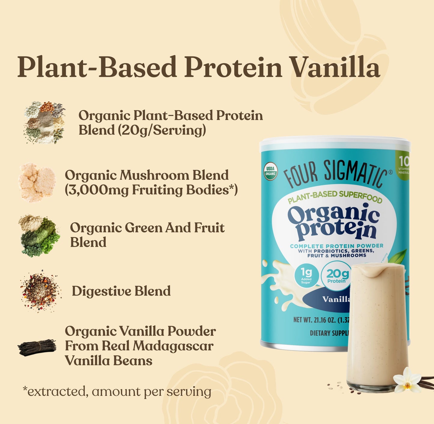 mushroom-month-welcome-kit-v8 Protein_Blend_MS_Ingredients.jpg