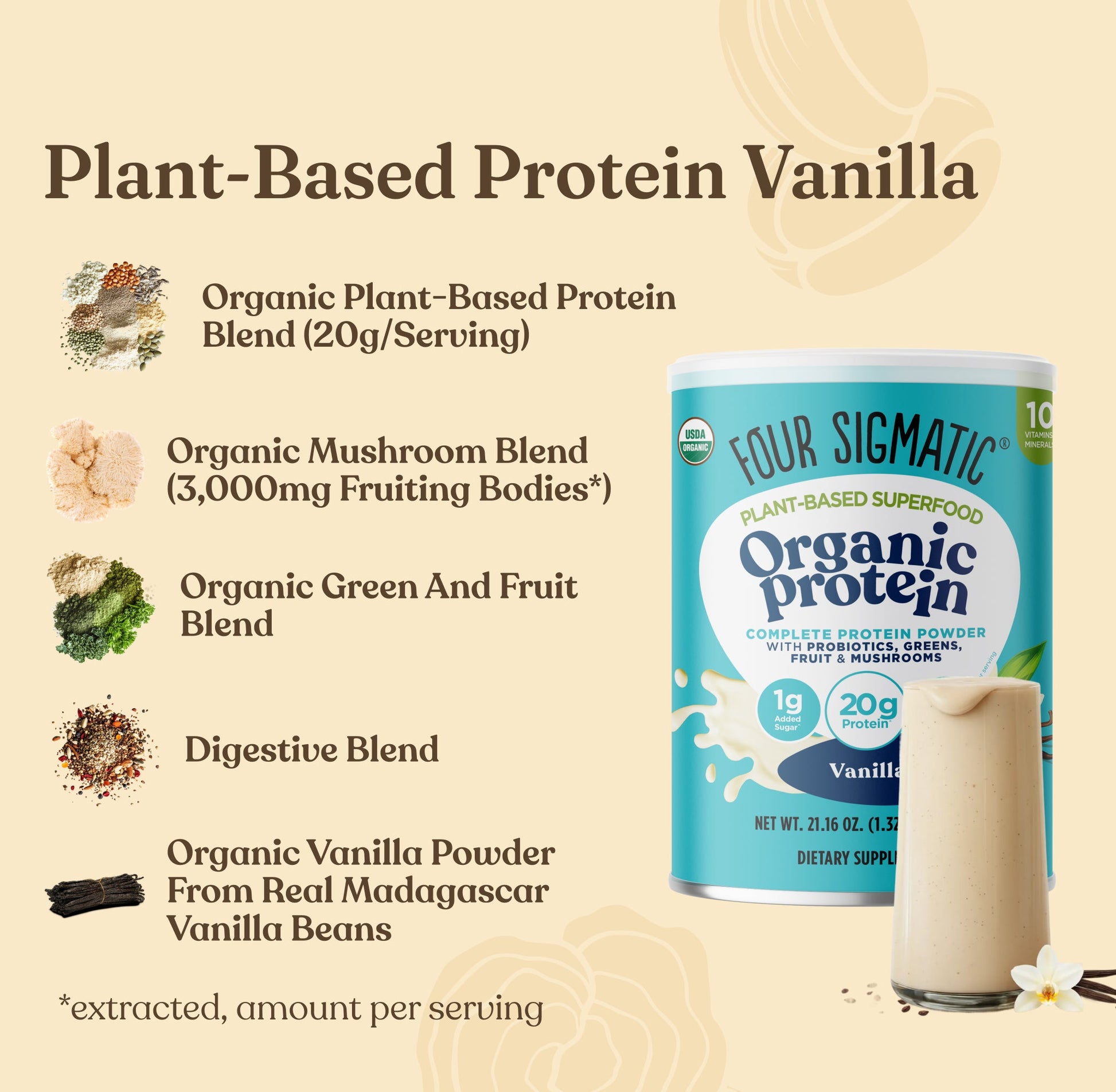 mushroom-month-welcome-kit-v8 Protein_Blend_MS_Ingredients.jpg