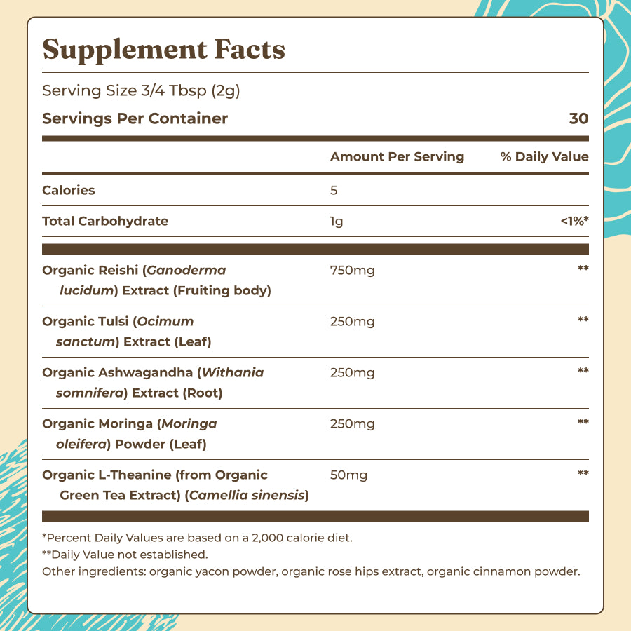 calm-mushroom-blend-e6 calm-blend-ms-panel.jpg