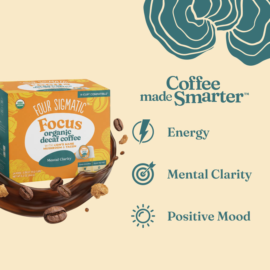 focus-decaf-coffee-pods-24ct-v0 focus-decaf-kcup-bene.jpg