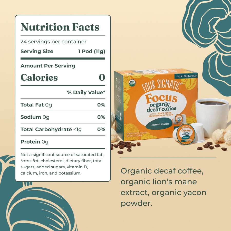 focus-decaf-coffee-pods-24ct-v0 focus-decaf-kcup-ing.jpg