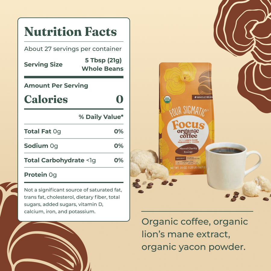 focus-whole-bean-coffee-dark-20oz-j2 focus-ground-20oz-whole-bean-ingredients.jpg