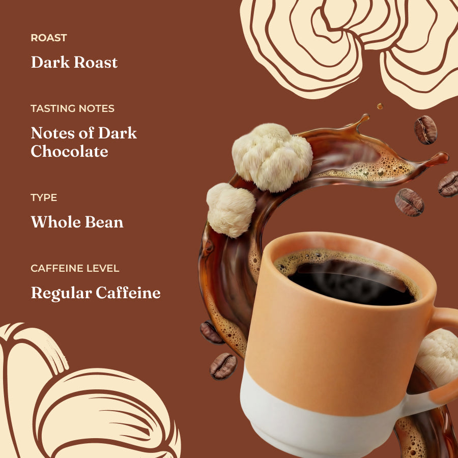 focus-whole-bean-coffee-dark-20oz-j2 focus-ground-20oz-whole-bean-taste.jpg