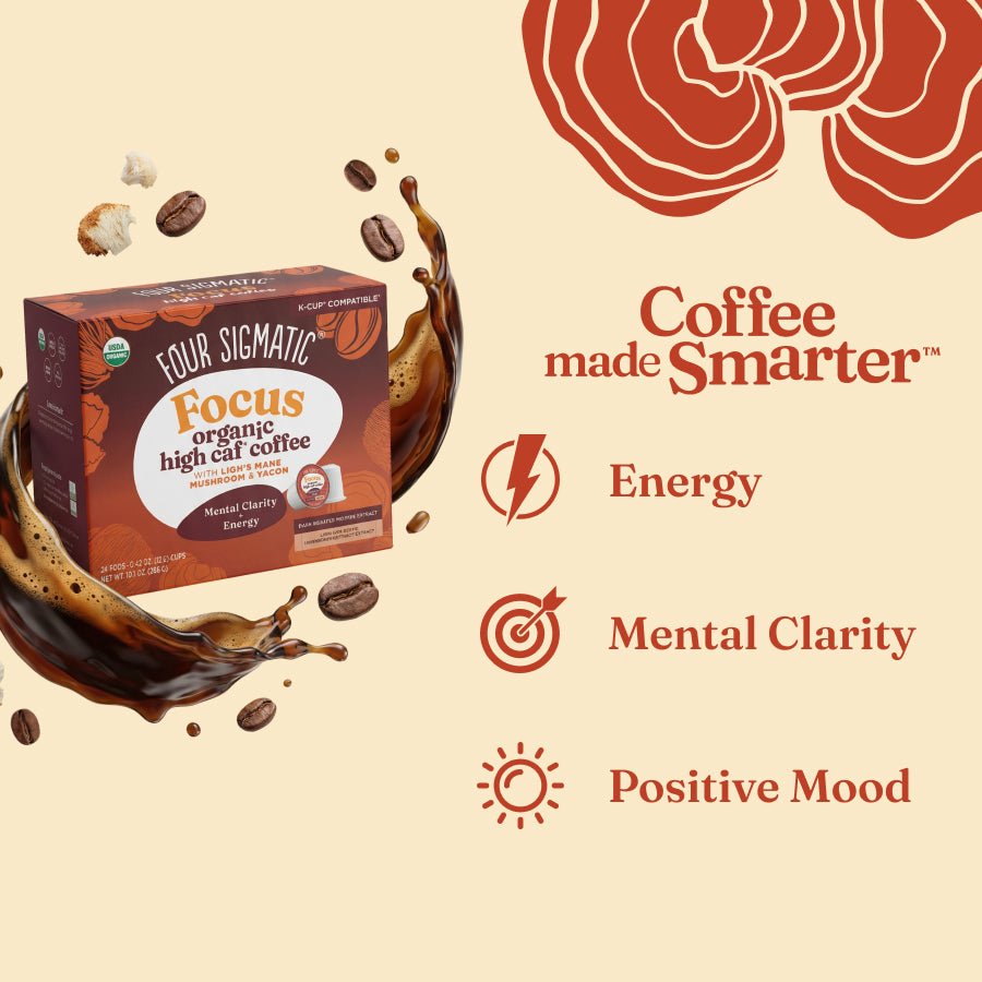 focus-high-caf-coffee-pods-24ct-n6 focus-kcups-bene.jpg