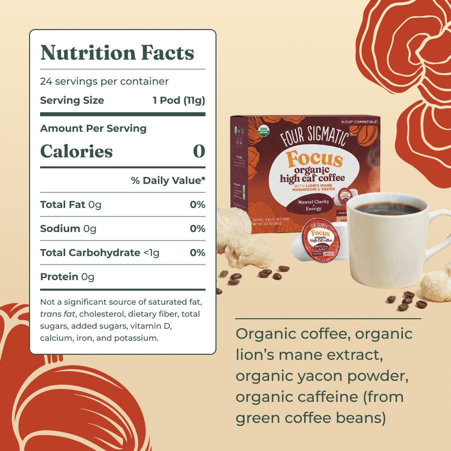 focus-high-caf-coffee-pods-24ct-n6 focus-kcups-ing.jpg