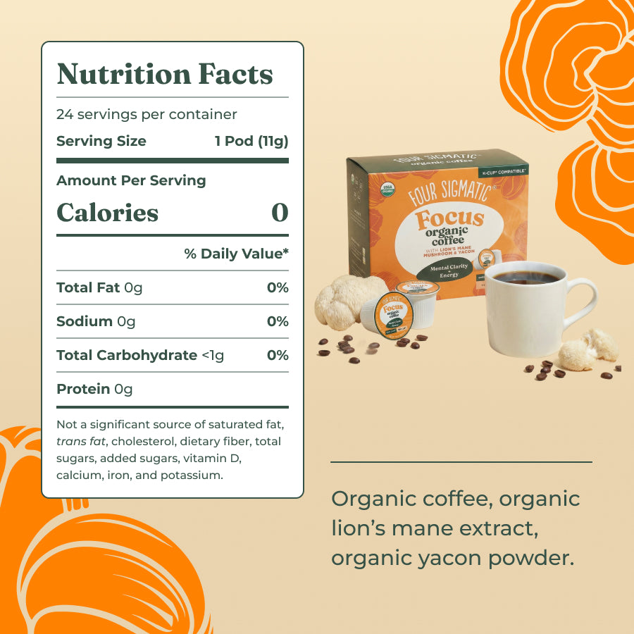 focus-coffee-pods-24ct-g9 focus-kcups-ing_f0f6f703-08ed-4ab3-89f4-96410d0b0e81.jpg