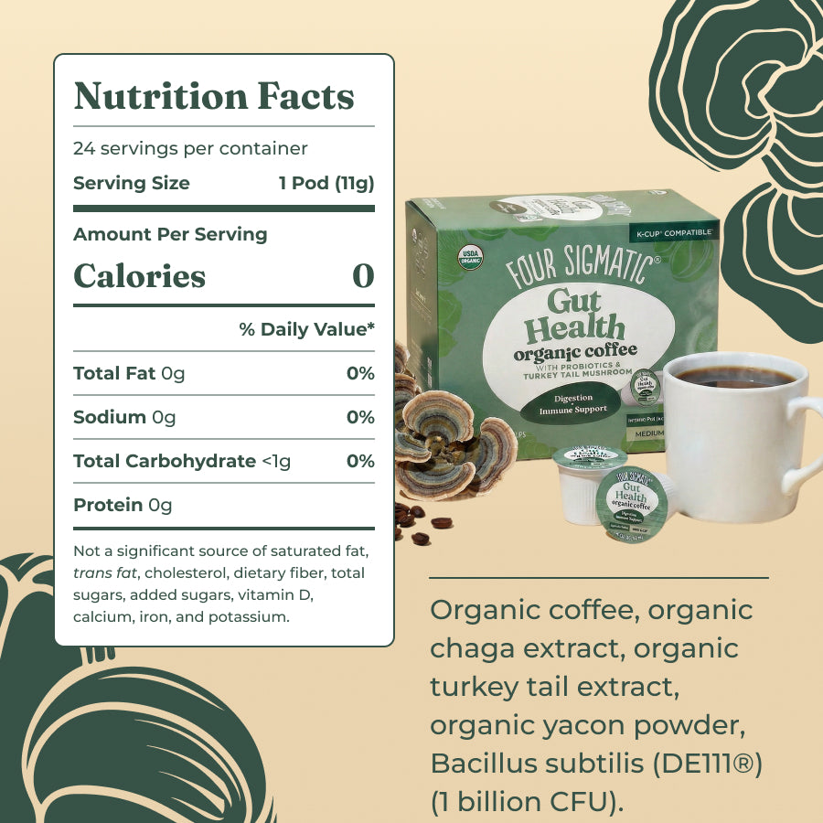 gut-health-coffee-pods-24ct-f8 gut-health-kcups-ing.jpg