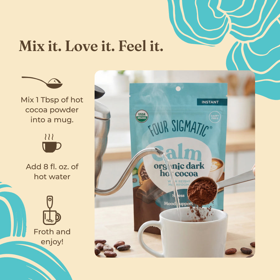 calm-dark-hot-cocoa-p1 how-to-use-hot-cocoa-dark.jpg