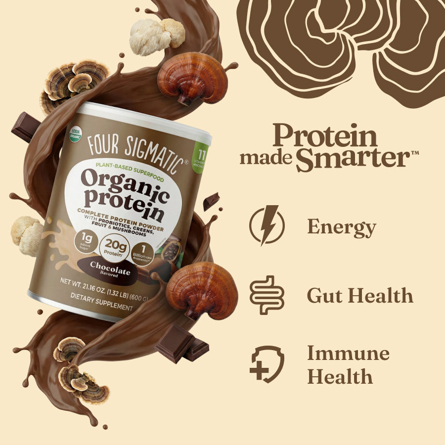 plant-based-protein-chocolate-a0 protein-chocolate-benefits_f5324584-39e2-4573-9916-822cae2a7455.jpg