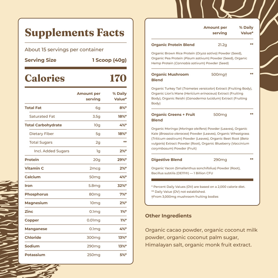 plant-based-protein-chocolate-a0 protein-chocolate-ing.jpg