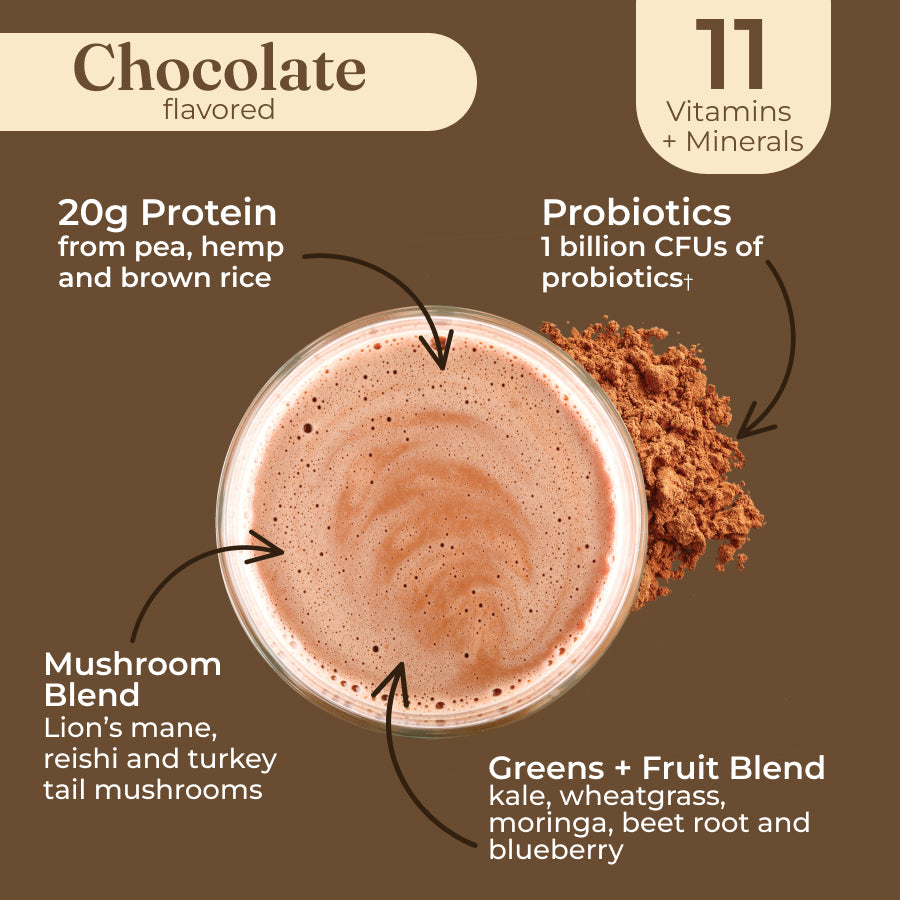 plant-based-protein-chocolate-a0 protein-chocolate-taste.jpg
