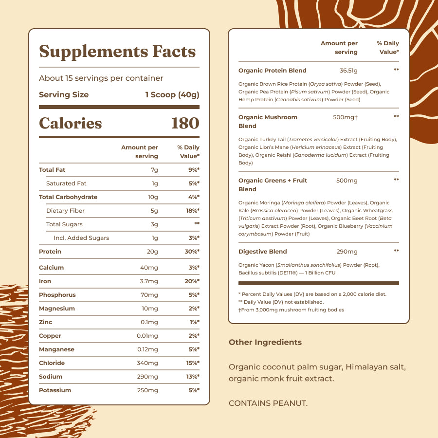 plant-based-protein-peanut-butter-b0 protein-peanut-ing.jpg
