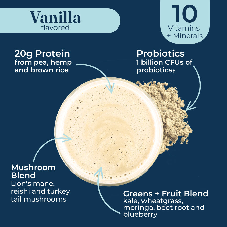 plant-based-protein-vanilla-e4 protein-vanilla-taste.jpg